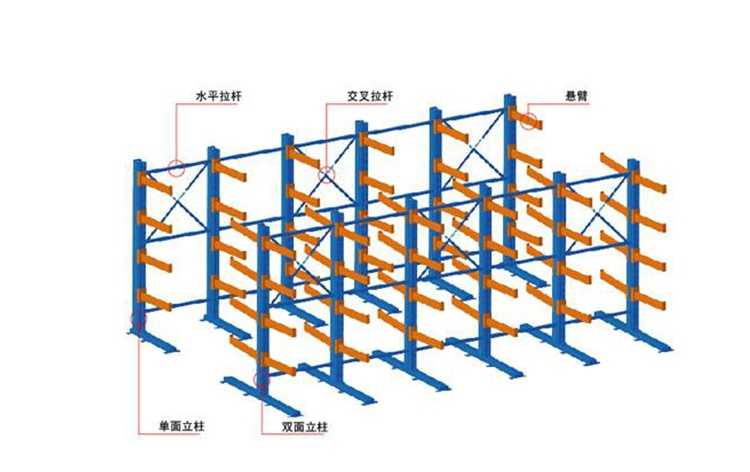 江門赤水,、長沙,、三埠買貨架,免費送貨安裝