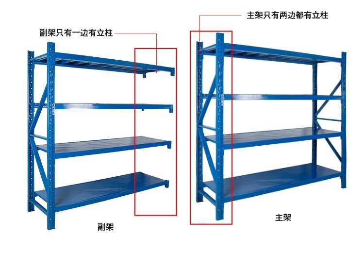 湛江水步,、白沙、附城買(mǎi)貨架,免費(fèi)送貨安裝