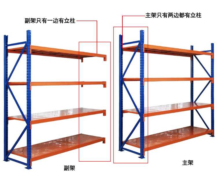 江門云鄉(xiāng)、合城,、鶴城買貨架,免費(fèi)送貨安裝